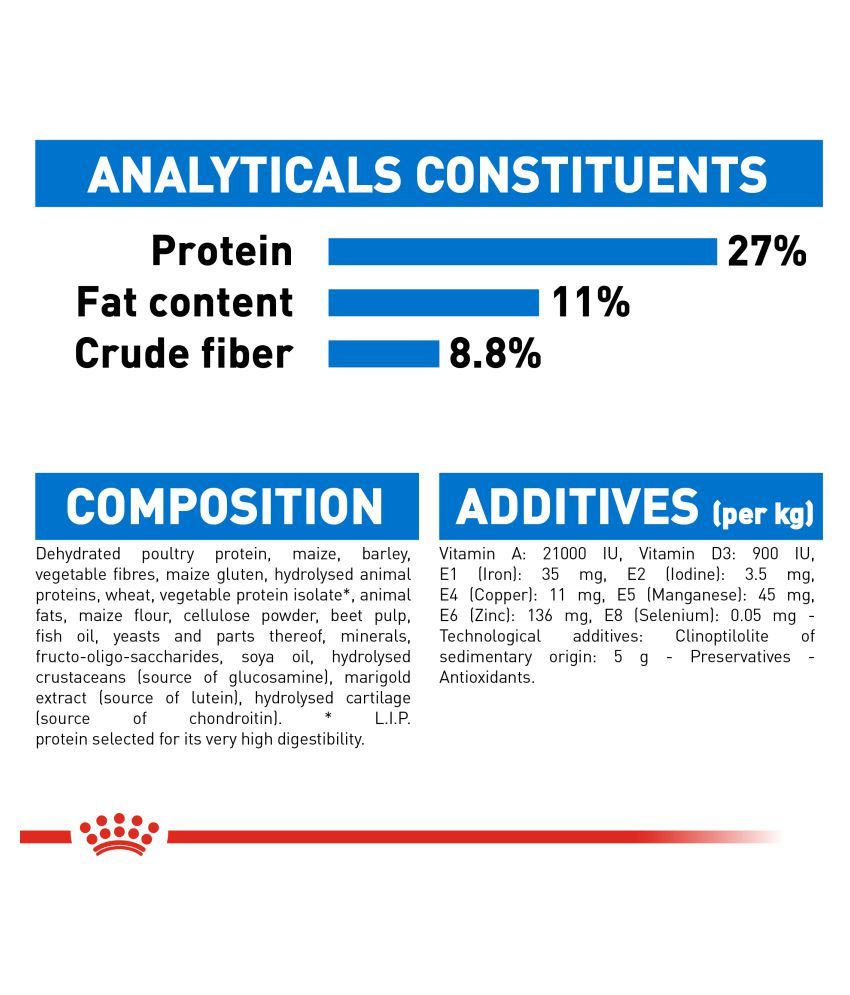 royal canin maxi weight care