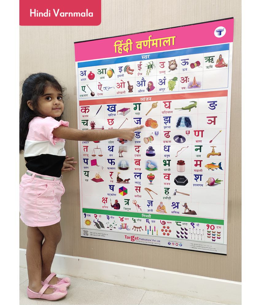 Children Learning Chart