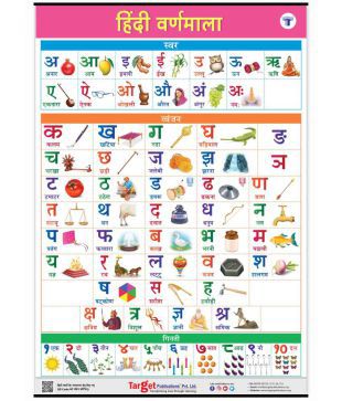 Hindi Varnamala Chart In English