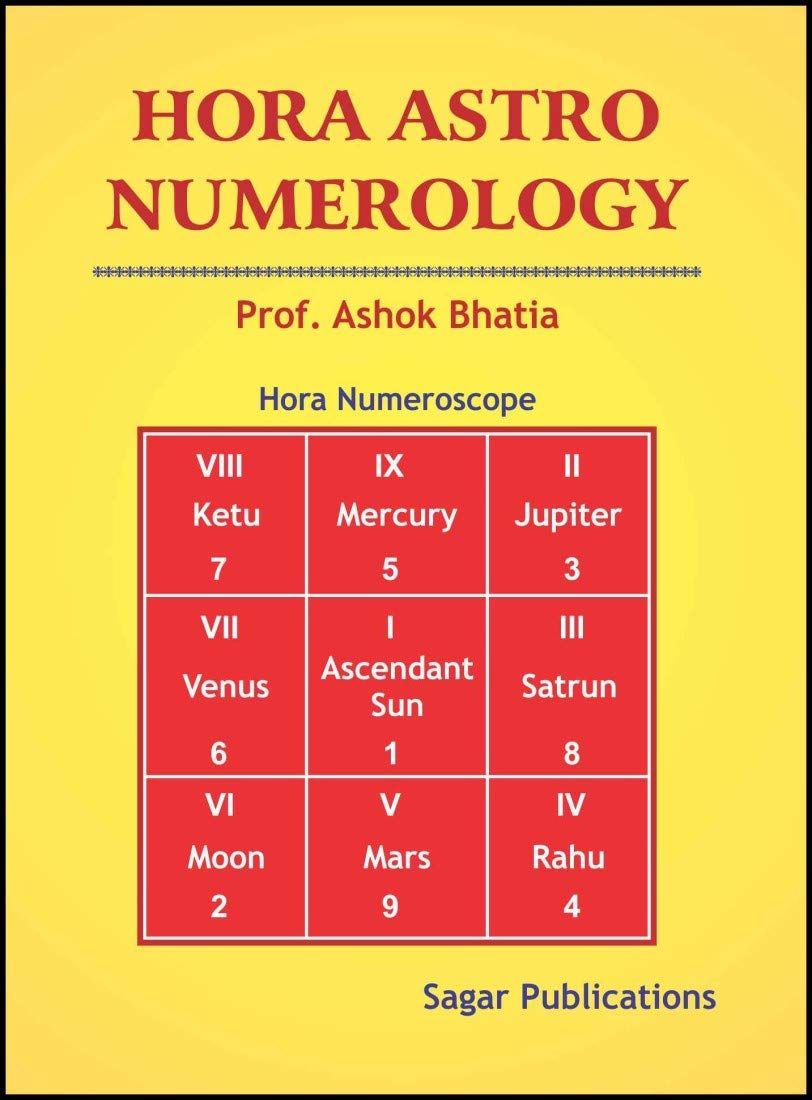 English Numerology Chart