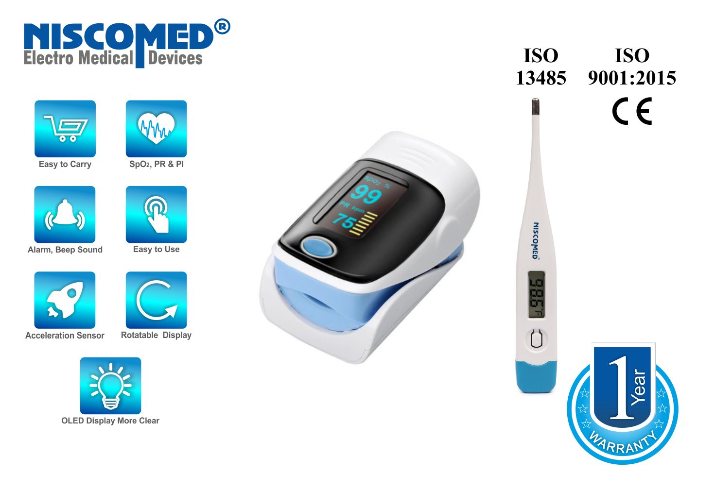Professional Series Pulse Oximeter FPO91(1) Finger Tip Buy Professional