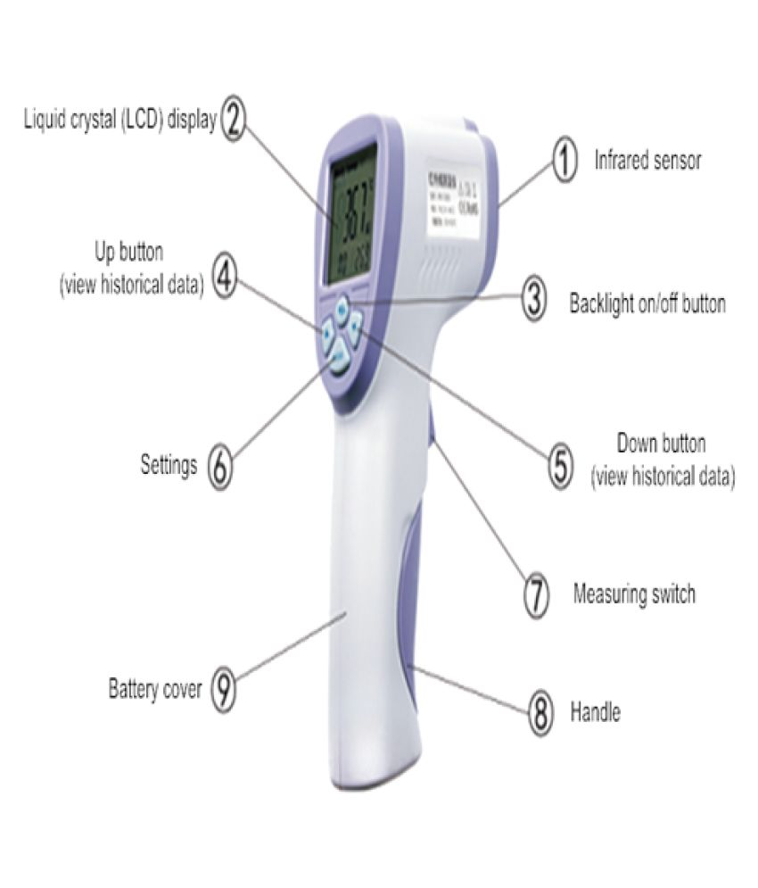 SHIV MEDICOS Thermometer Infraa Fever LED Digital display Hard Buy