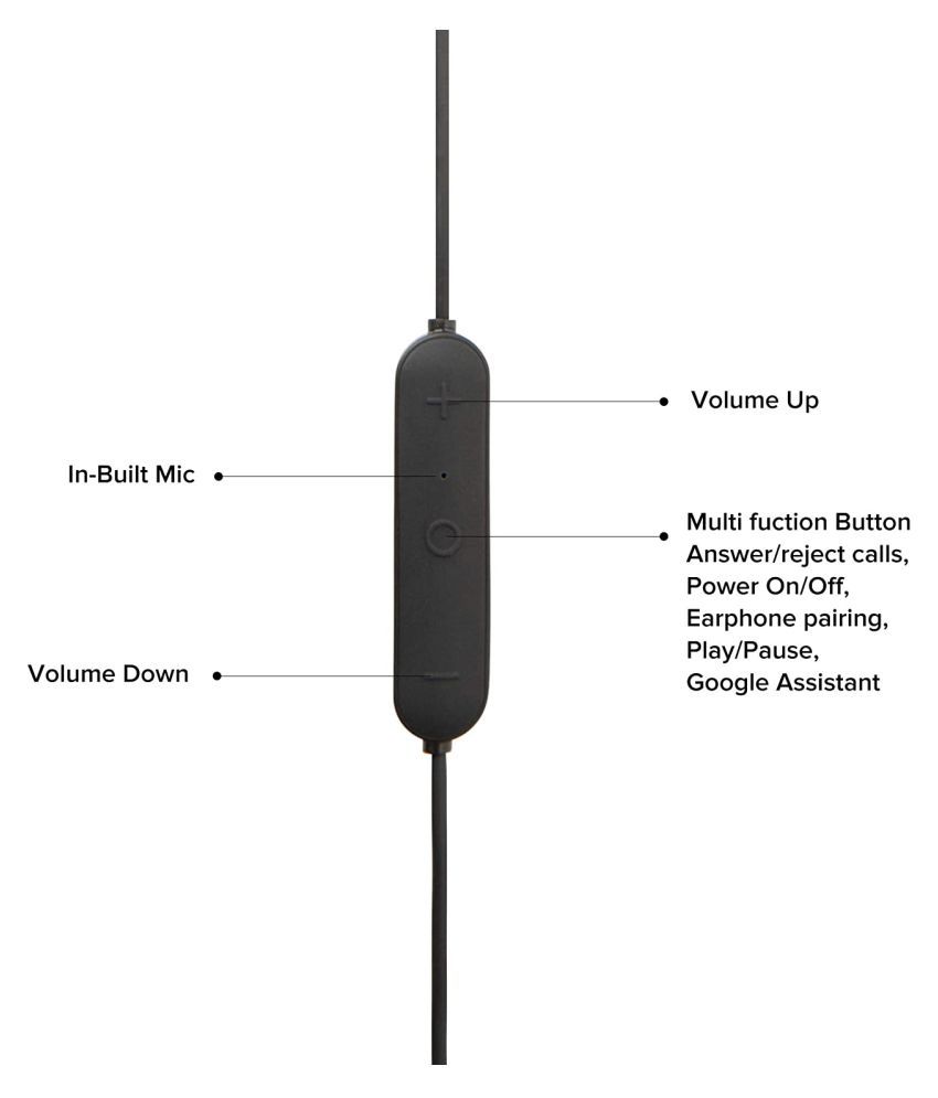 MI Sports Basic Dynamic bass Sweat Proof Neckband Wireless With Mic