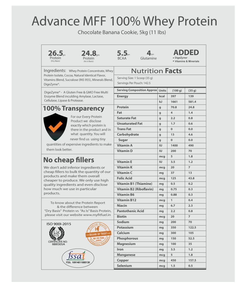 mfp nutrition mfp nutrition