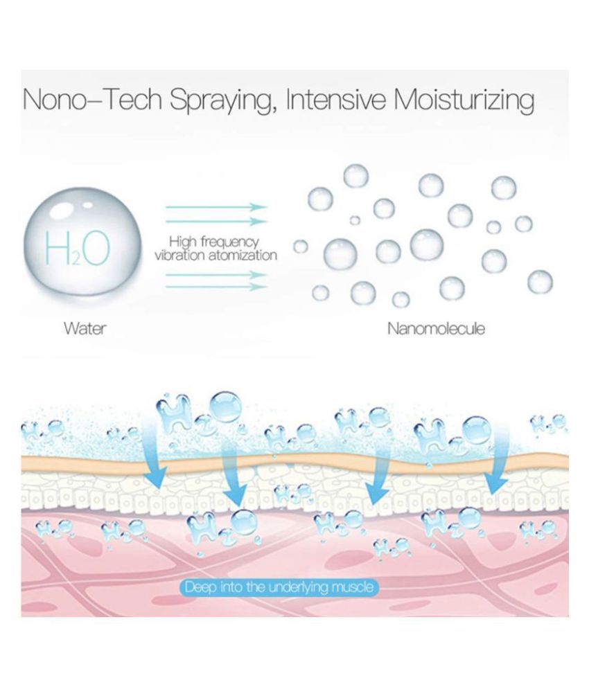 Sleek Nano Mist Spray Sanitizing Facial Steamers 30 g Buy Sleek Nano