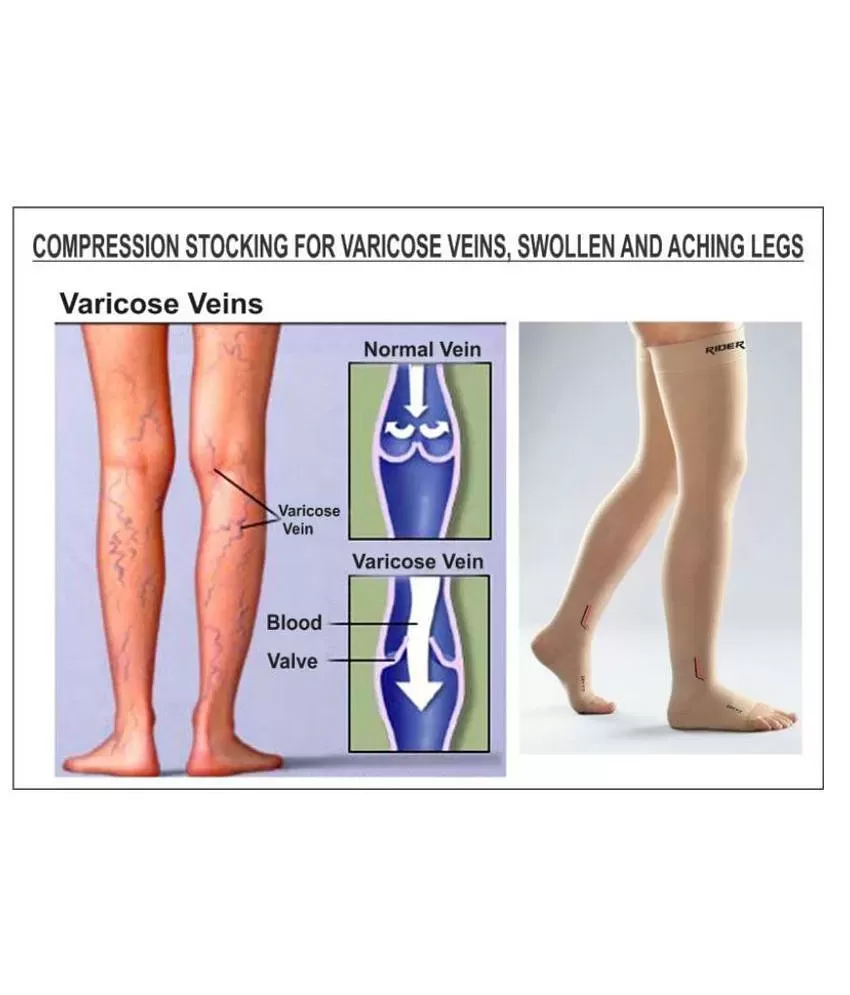 Medical Compression Stockings for Varicose Vein ! With Graduated