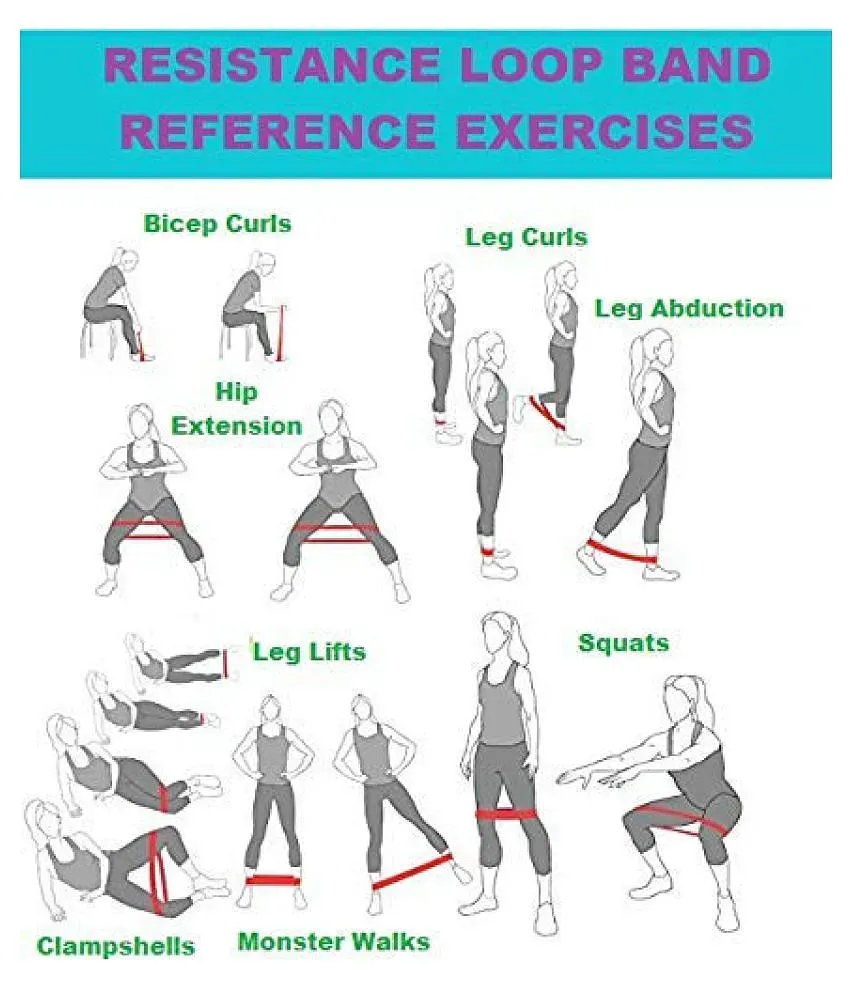 Fitlethic online resistance bands