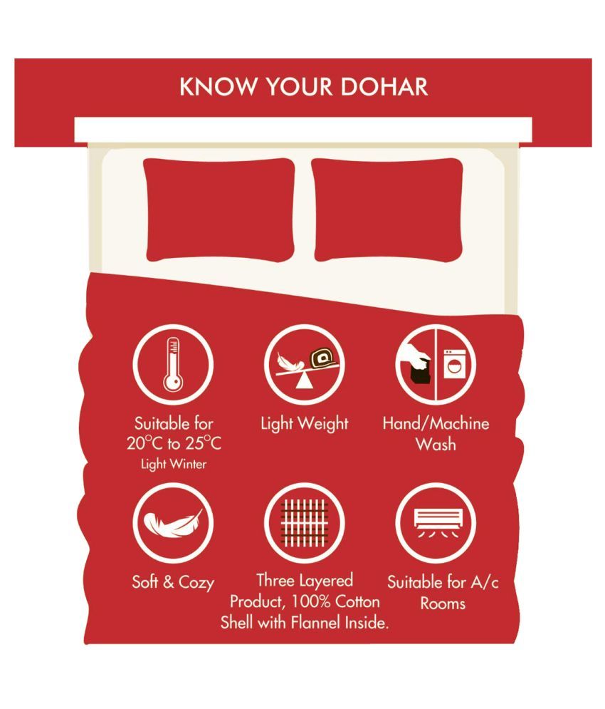 BE WANGLE Single Cotton Dohar Buy BE WANGLE Single Cotton Dohar