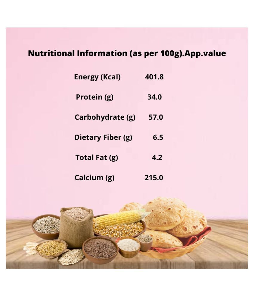 GRAINVA FITNESS CARE FLOUR Weight Loss & Cholesterol Control 100Natural 1.5 kg Pack of 3 Buy