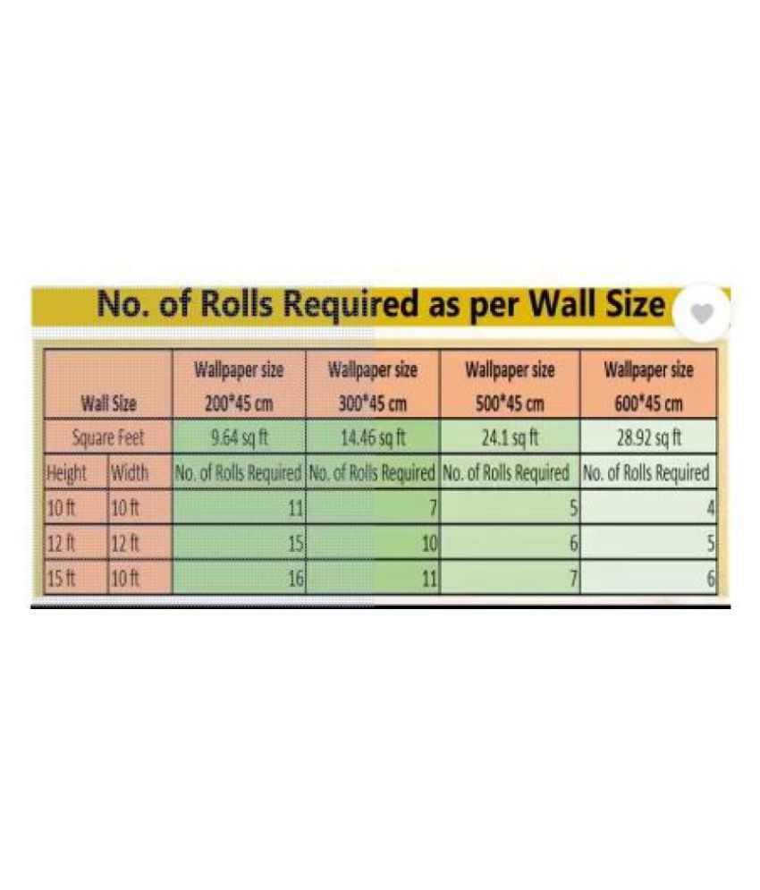 Kavita Wallpaper Vinyl Designs Wallpapers Multicolor Buy Kavita Wallpaper Vinyl Designs Wallpapers Multicolor At Best Price In India On Snapdeal