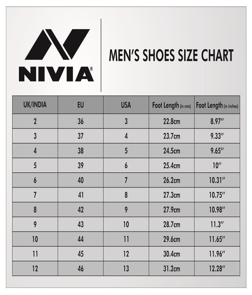 nivia encounter 3.0