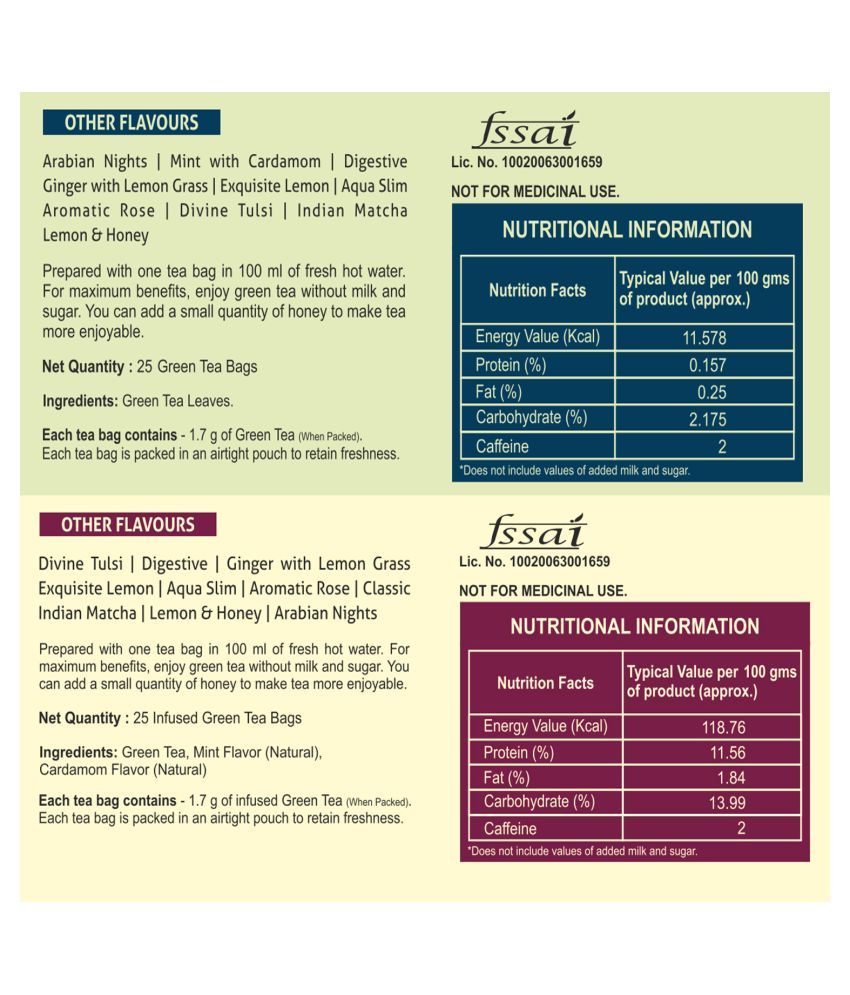 WINTY Green Tea Bags 220 gm Pack of 2 Buy WINTY Green Tea Bags 220 gm