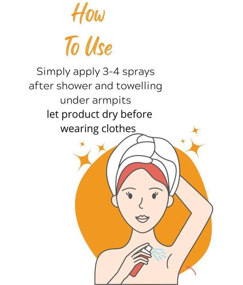 LebRish Armpit Odor Neutralizer (Zero Fragrance) Deodorant Spray for