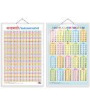 Set of 2 Baarahkhadee and Multiplication Table 1-20 Early Learning Educational Charts for Kids | 20"X30" inch |Non-Tearable and Waterproof | Double Sided Laminated | Perfect for Homeschooling, Kindergarten and Nursery Students