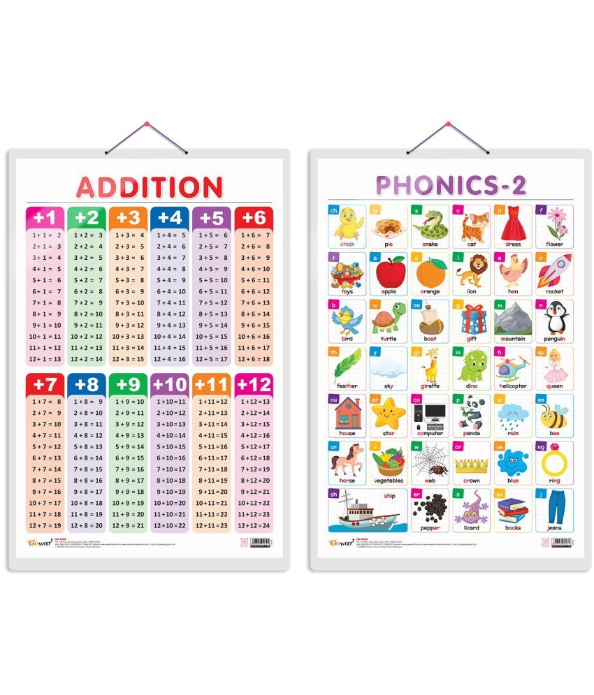     			Set of 2 ADDITION and PHONICS - 2 Early Learning Educational Charts for Kids | 20"X30" inch |Non-Tearable and Waterproof | Double Sided Laminated | Perfect for Homeschooling, Kindergarten and Nursery Students