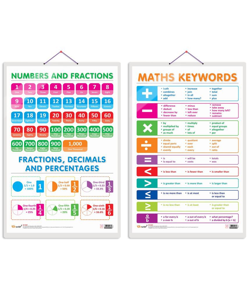     			Set of 2 NUMBERS AND FRACTIONS and MATHS KEYWORDS Early Learning Educational Charts for Kids | 20"X30" inch |Non-Tearable and Waterproof | Double Sided Laminated | Perfect for Homeschooling, Kindergarten and Nursery Students
