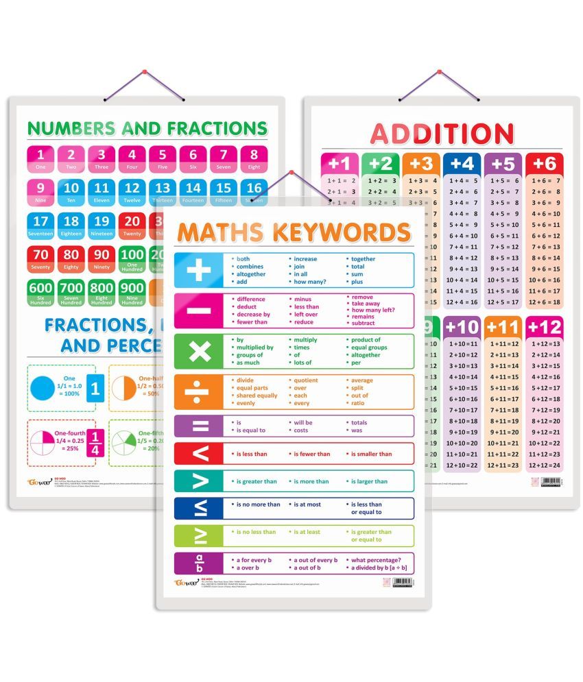     			Set of 3 ADDITION, NUMBERS AND FRACTIONS and MATHS KEYWORDS Early Learning Educational Charts for Kids | 20"X30" inch |Non-Tearable and Waterproof | Double Sided Laminated | Perfect for Homeschooling, Kindergarten and Nursery Students