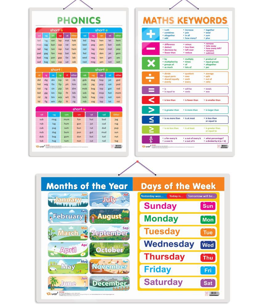    			Set of 3 MATHS KEYWORDS, MONTHS OF THE YEAR AND DAYS OF THE WEEK and PHONICS - 1 Early Learning Educational Charts for Kids | 20"X30" inch |Non-Tearable and Waterproof | Double Sided Laminated | Perfect for Homeschooling, Kindergarten and Nursery Students