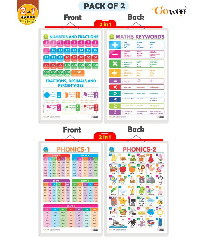     			Set of 2 | 2 IN 1 NUMBER & FRACTIONS AND MATHS KEYWORDS and 2 IN 1 PHONICS 1 AND PHONICS 2 Early Learning Educational Charts for Kids