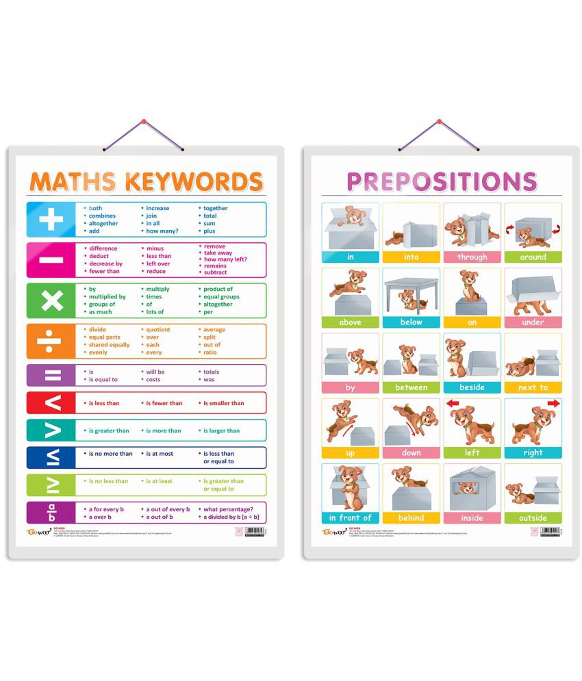     			Set of 2 MATHS KEYWORDS and PREPOSITIONS Early Learning Educational Charts for Kids | 20"X30" inch |Non-Tearable and Waterproof | Double Sided Laminated | Perfect for Homeschooling, Kindergarten and Nursery Students