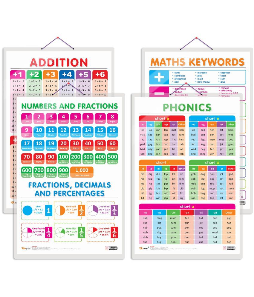     			Set of 4 ADDITION, NUMBERS AND FRACTIONS, MATHS KEYWORDS and PHONICS - 1 Early Learning Educational Charts for Kids | 20"X30" inch |Non-Tearable and Waterproof | Double Sided Laminated | Perfect for Homeschooling, Kindergarten and Nursery Students