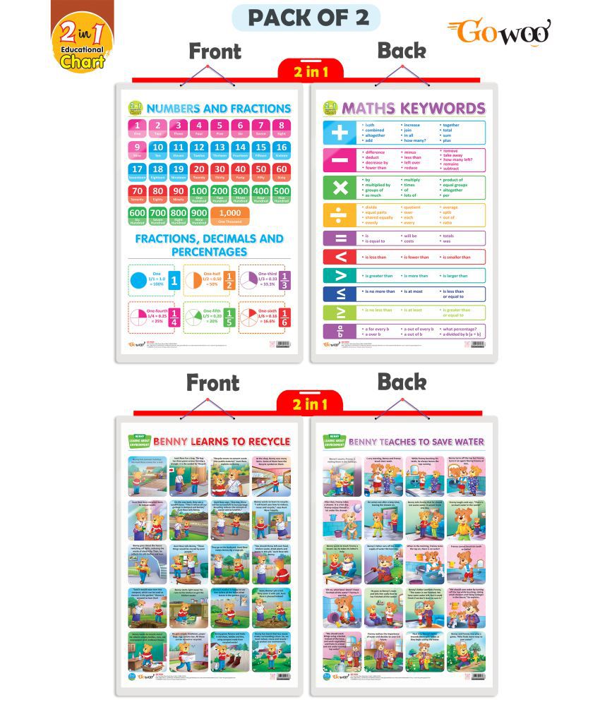     			Set of 2 | 2 IN 1 NUMBER & FRACTIONS AND MATHS KEYWORDS and 2 IN 1 BENNY LEARNS TO RECYCLE AND BENNY TEACHES TO SAVE WATER Early Learning Educational Charts for Kids