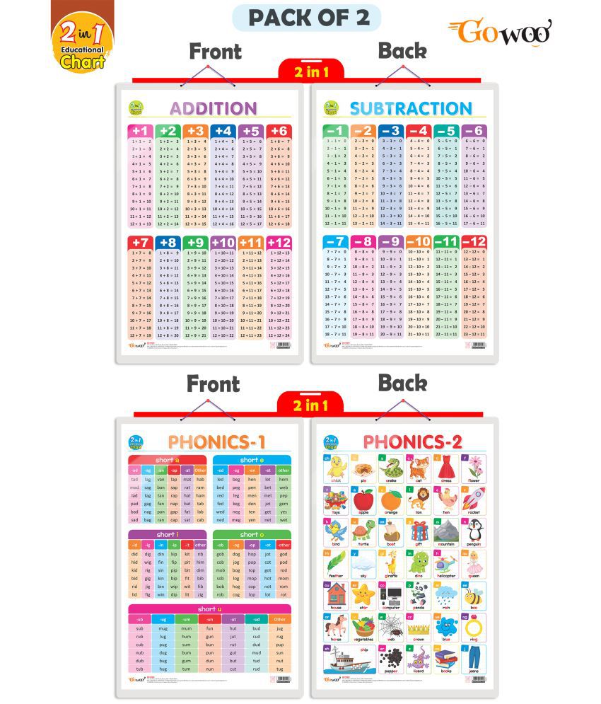     			Set of 2 |2 IN 1 ADDITION AND SUBTRACTION and 2 IN 1 PHONICS 1 AND PHONICS 2| Double Sided Laminated Early Learning Educational Charts for Kids|