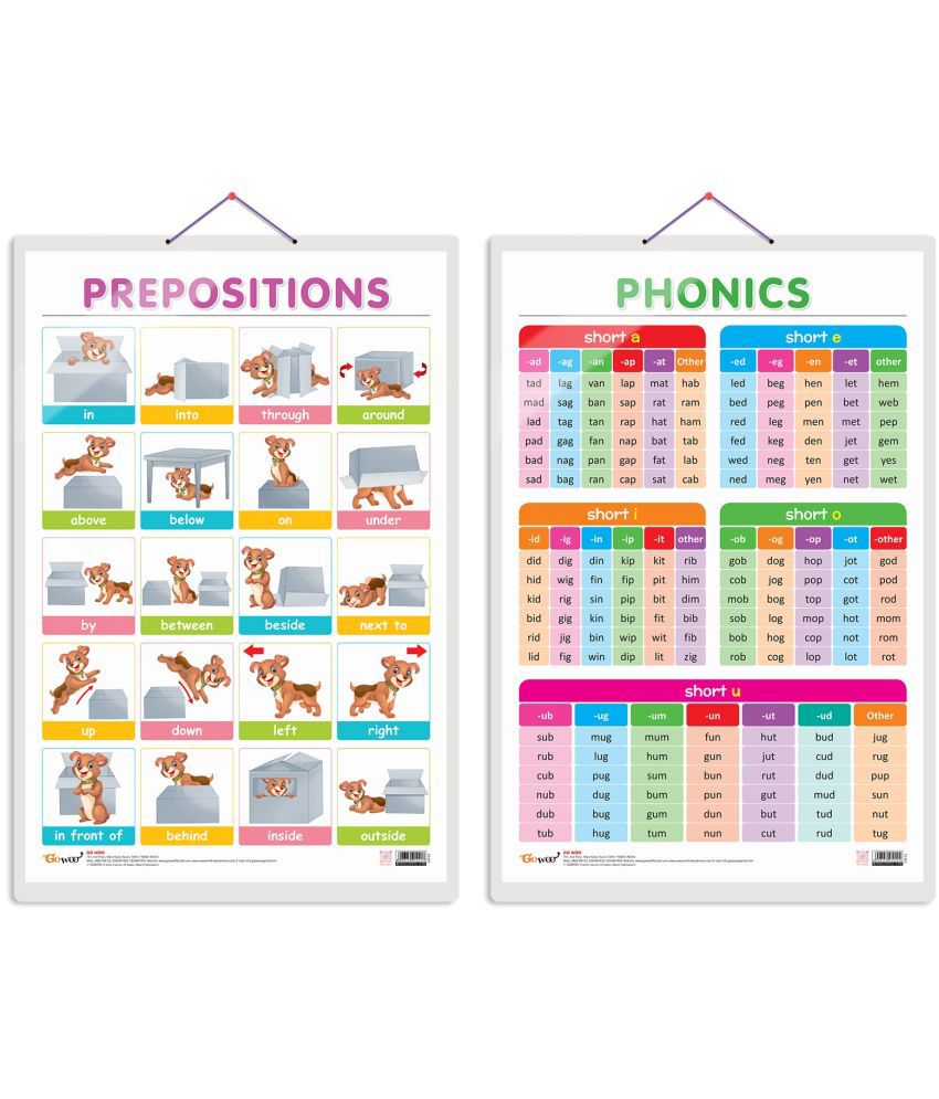    			Set of 2 PREPOSITIONS and PHONICS - 1 Early Learning Educational Charts for Kids | 20"X30" inch |Non-Tearable and Waterproof | Double Sided Laminated | Perfect for Homeschooling, Kindergarten and Nursery Students