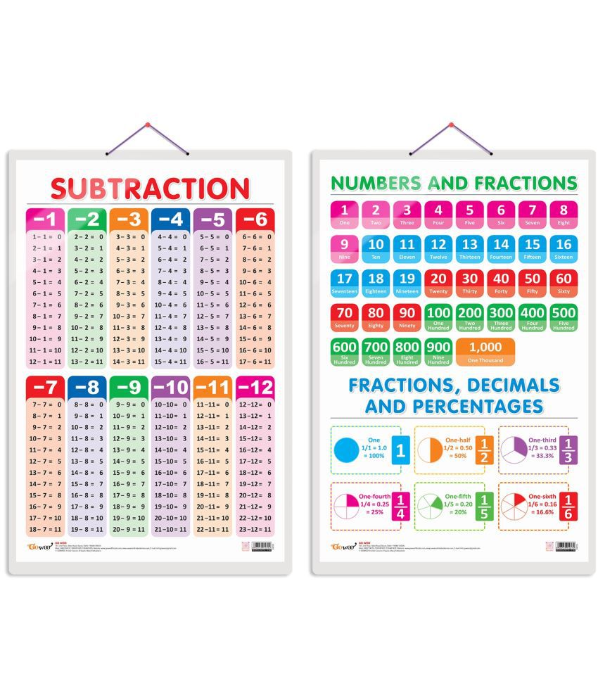     			Set of 2 SUBTRACTION and NUMBERS AND FRACTIONS Early Learning Educational Charts for Kids | 20"X30" inch |Non-Tearable and Waterproof | Double Sided Laminated | Perfect for Homeschooling, Kindergarten and Nursery Students