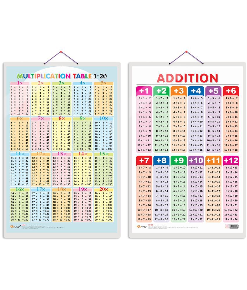     			Set of 2 Multiplication Table 1-20 and ADDITION Early Learning Educational Charts for Kids | 20"X30" inch |Non-Tearable and Waterproof | Double Sided Laminated | Perfect for Homeschooling, Kindergarten and Nursery Students