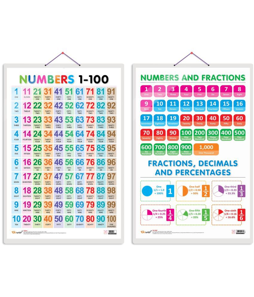     			Set of 2 Numbers 1-100 and NUMBERS AND FRACTIONS Early Learning Educational Charts for Kids | 20"X30" inch |Non-Tearable and Waterproof | Double Sided Laminated | Perfect for Homeschooling, Kindergarten and Nursery Students