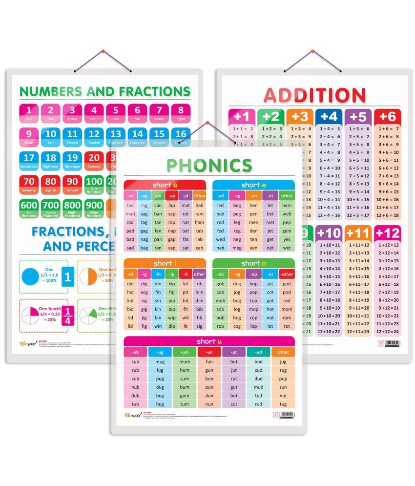     			Set of 3 ADDITION, NUMBERS AND FRACTIONS and PHONICS - 1 Early Learning Educational Charts for Kids | 20"X30" inch |Non-Tearable and Waterproof | Double Sided Laminated | Perfect for Homeschooling, Kindergarten and Nursery Students