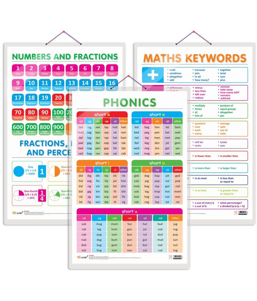     			Set of 3 NUMBERS AND FRACTIONS, MATHS KEYWORDS and PHONICS - 1 Early Learning Educational Charts for Kids | 20"X30" inch |Non-Tearable and Waterproof | Double Sided Laminated | Perfect for Homeschooling, Kindergarten and Nursery Students