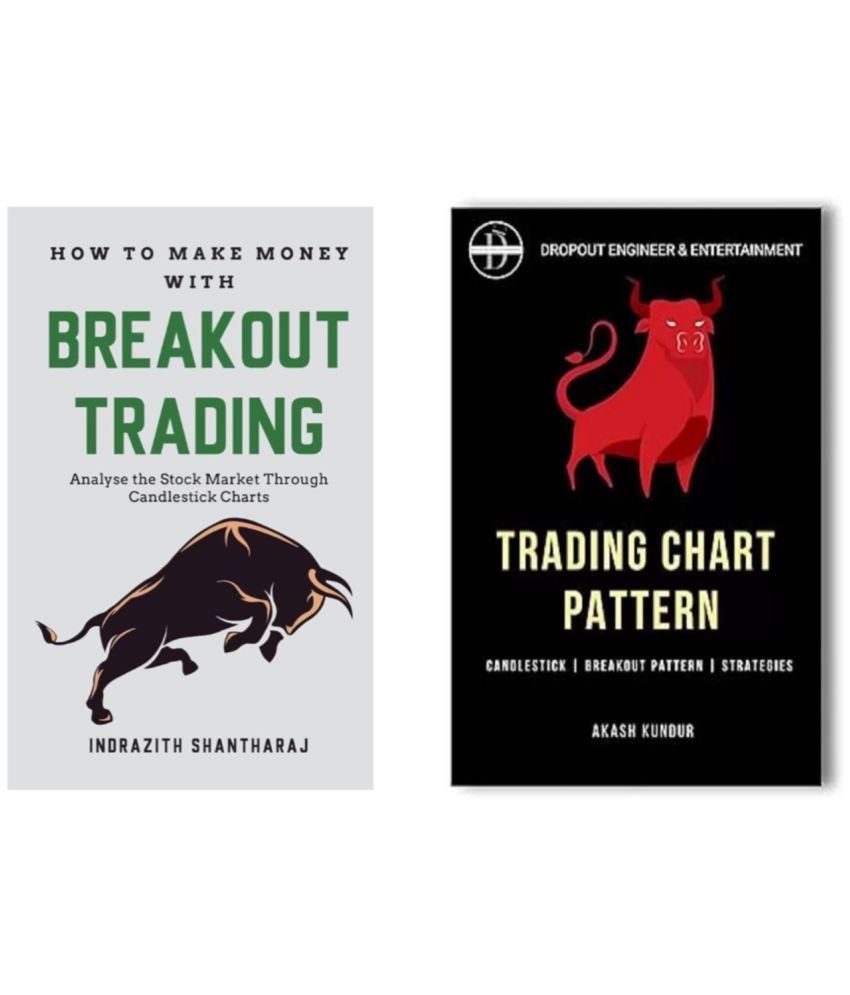     			TradingChartPattern & breakout trading