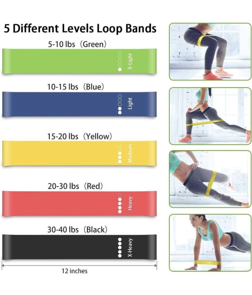     			Fitgo Rubber Mini Loop Resistance Band Black - Heaviest Resistance